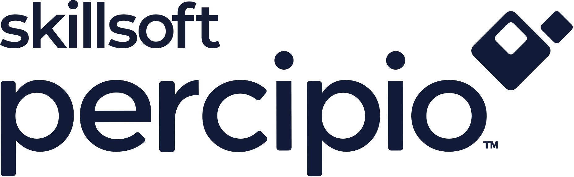 Percipio/Skillsoft Logo